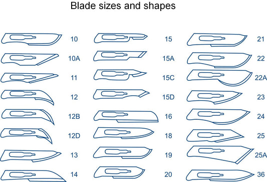 Stainless Steel Blades, Box of 100